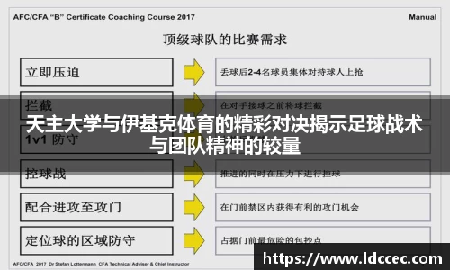 天主大学与伊基克体育的精彩对决揭示足球战术与团队精神的较量